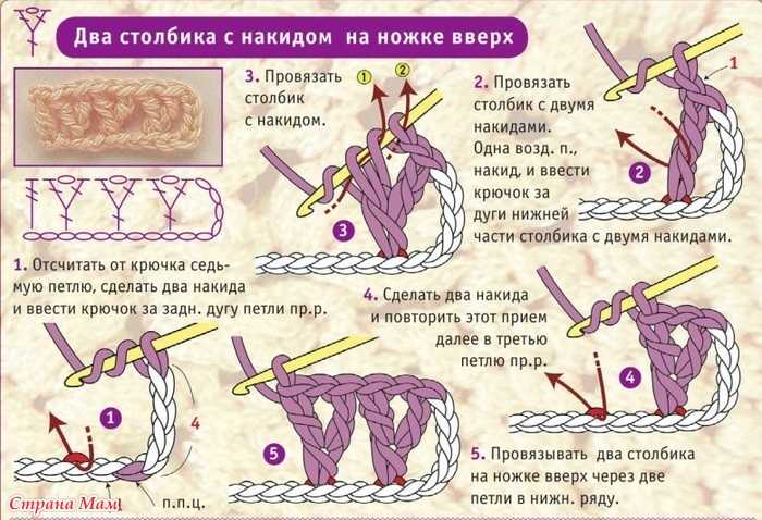 Пышный столбик крючком как вязать схема и объяснение