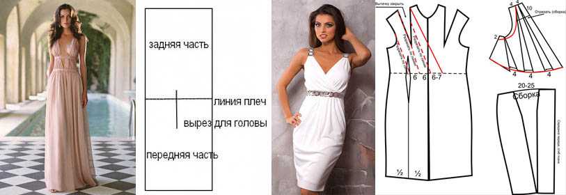 Платье в греческом стиле: фото, тренды, фасоны, модели, образы 2021-2022