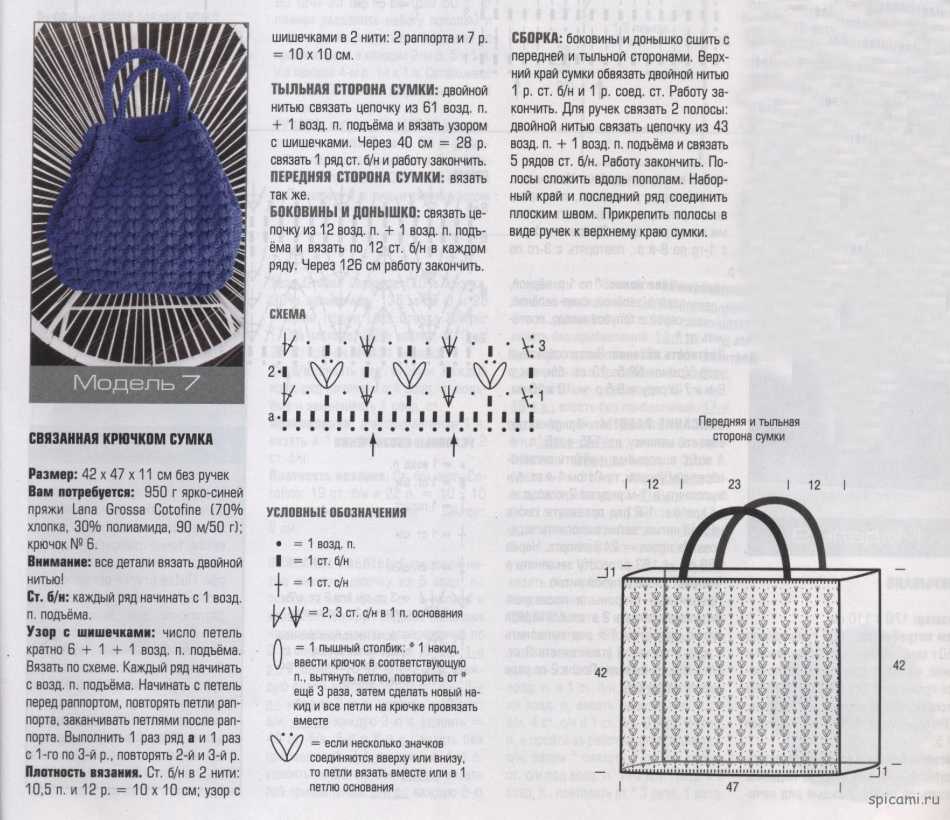 Вязаные сумки крючком со схемами 30 моделей для женщин