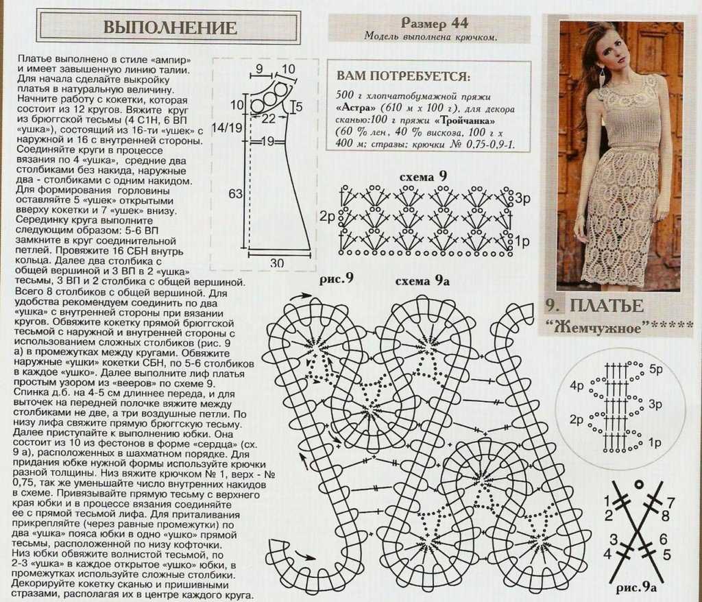 Голубое платье крючком Размер: 36 Описание вязания, схемы
