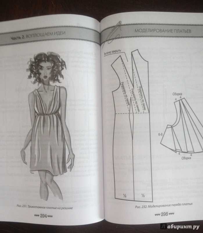 Что такое моделирование одежды