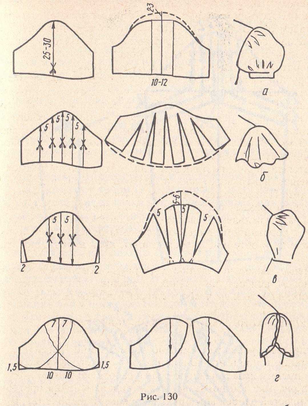 Выкройка платья с крылышками в рельефных швах - идеальная модель для любого случая Подробные чертежи выкроек бесплатно Супер-идеи для самостоятельного пошива
