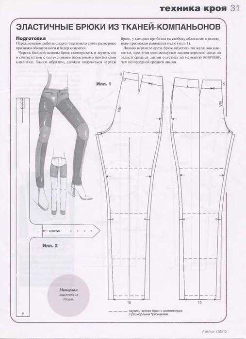 Выкройка спортивных брюк из трикотажа на резинке art-textil.ru