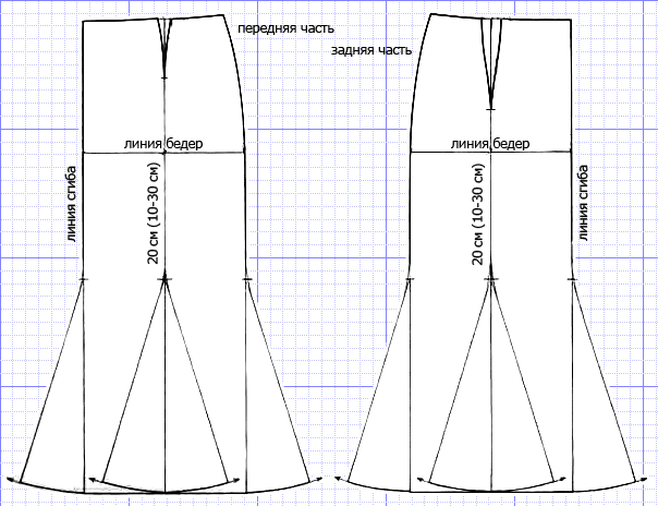 Юбка ярусами: выкройка и расход материала, как сшить многоярусную юбочку