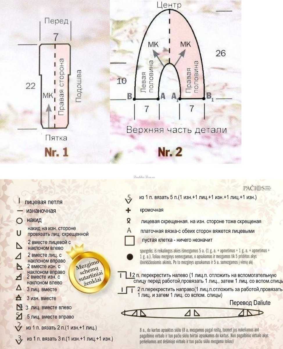 Вязание следок на двух спицах для начинающих схемы