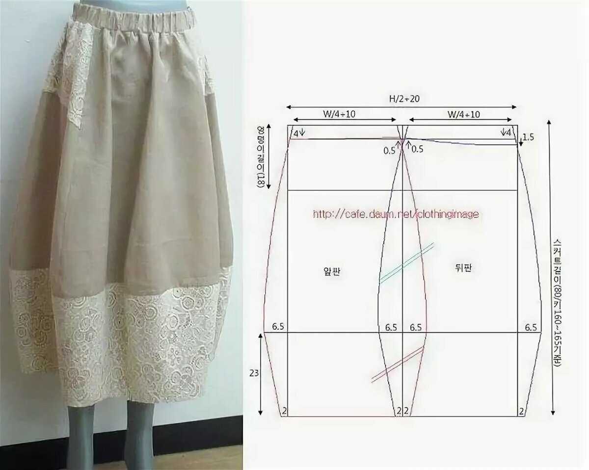 Весенняя юбка - прямая модель на резинке