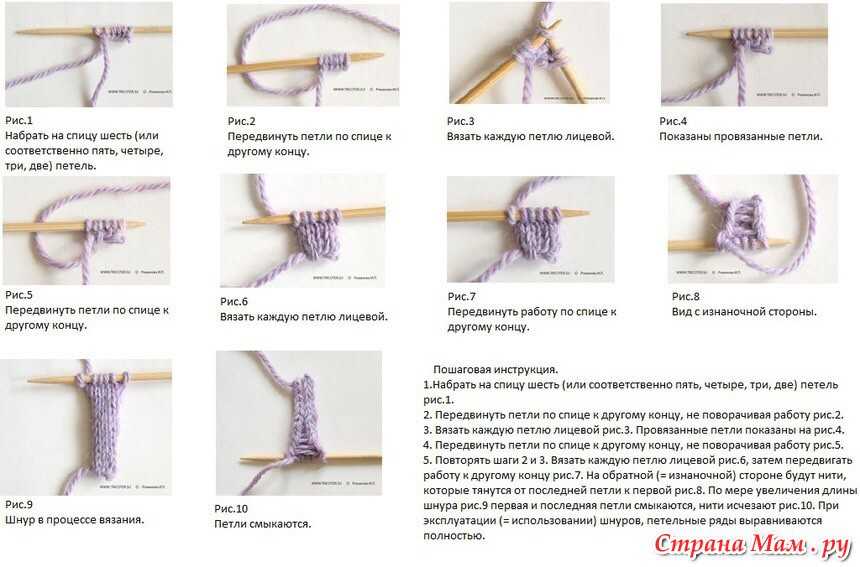 Шнурок спицами: техники и способы вязания, идеи их использования Варианты исполнения - плоский, полый, ажурный, витой, с узелками, окантовочный и др