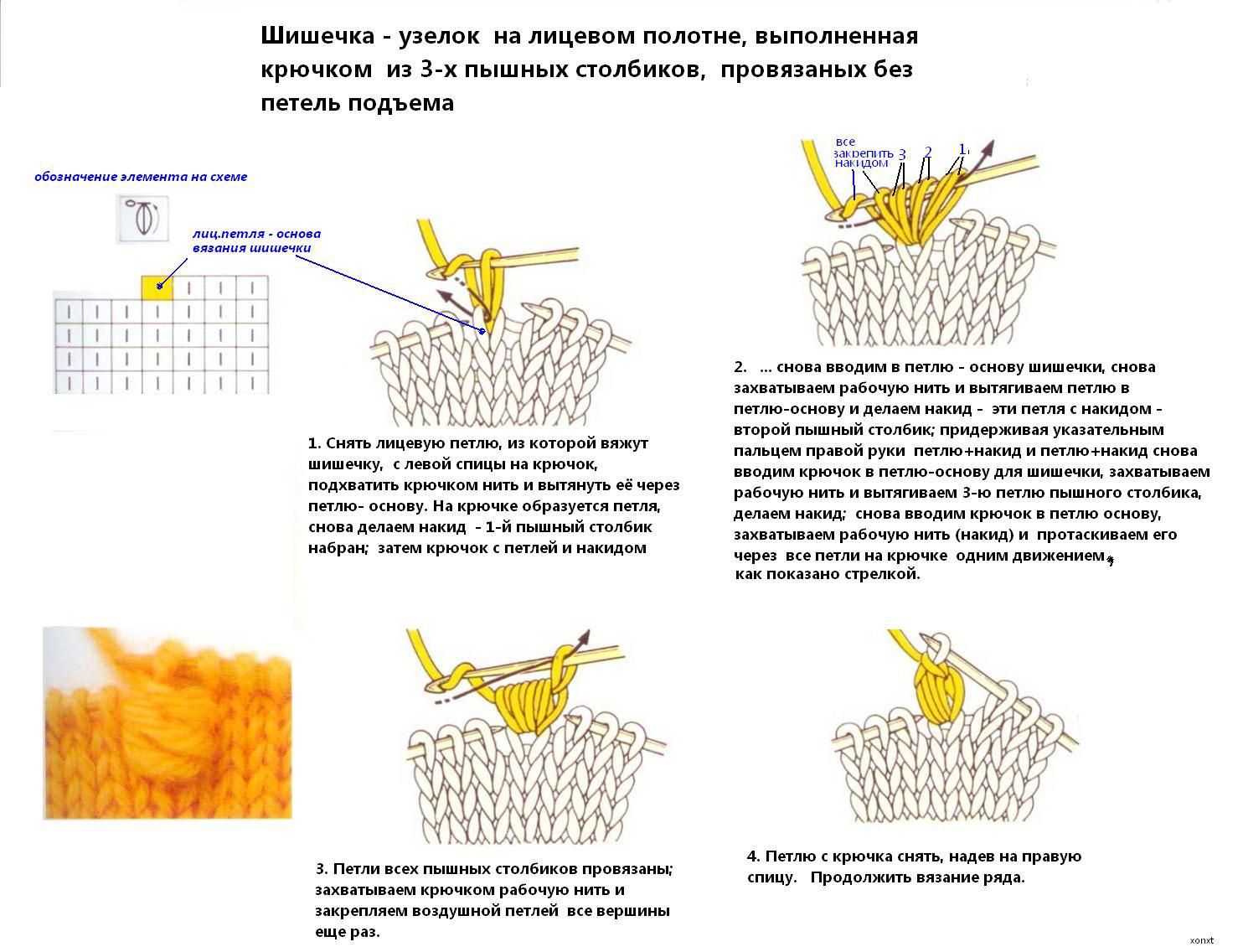 Узор шишечки спицами - подробное описание схемы вязания, фото примеры и советы | n-nu.ru