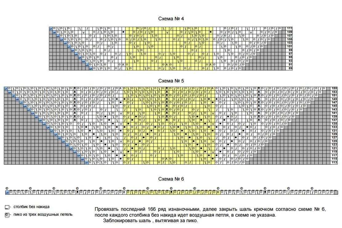 Шаль карусель схема и описание