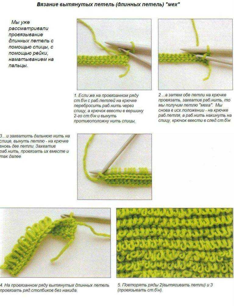 Схемы вязания мочалок для начинающих с описанием работы