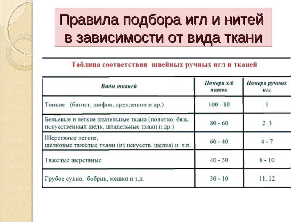 Какую нить лучше выбрать для использование в швейной машине