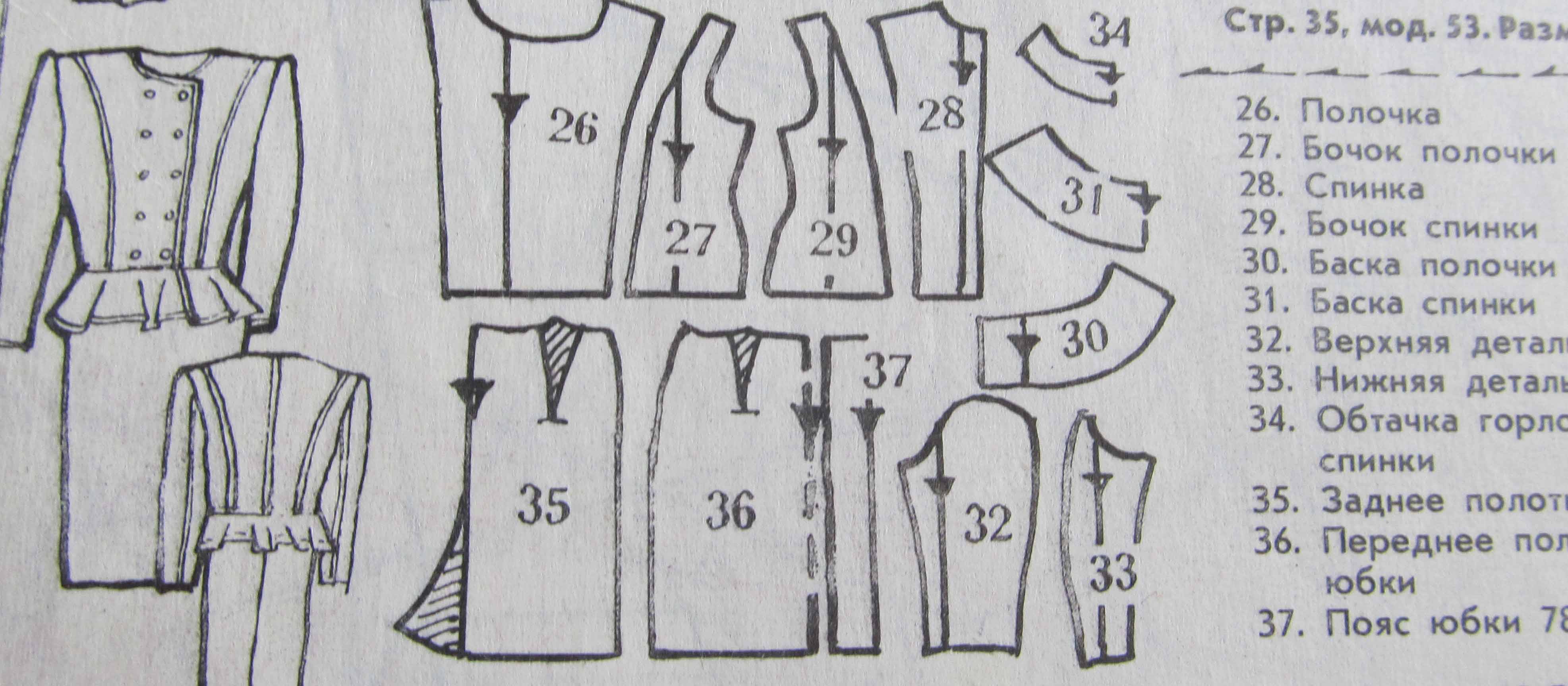 Модные советыплатье с баской (воланом): как правильно подобрать и носить