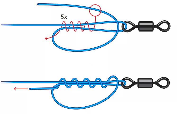 Вязание шнура крючком: схемы и описание. шнур «гусеничка». нитки для вязания крючком
