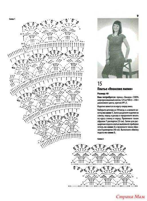Женская накидка крючком: классификация изделий; краткое описание основных техник вязания шали и пелерины