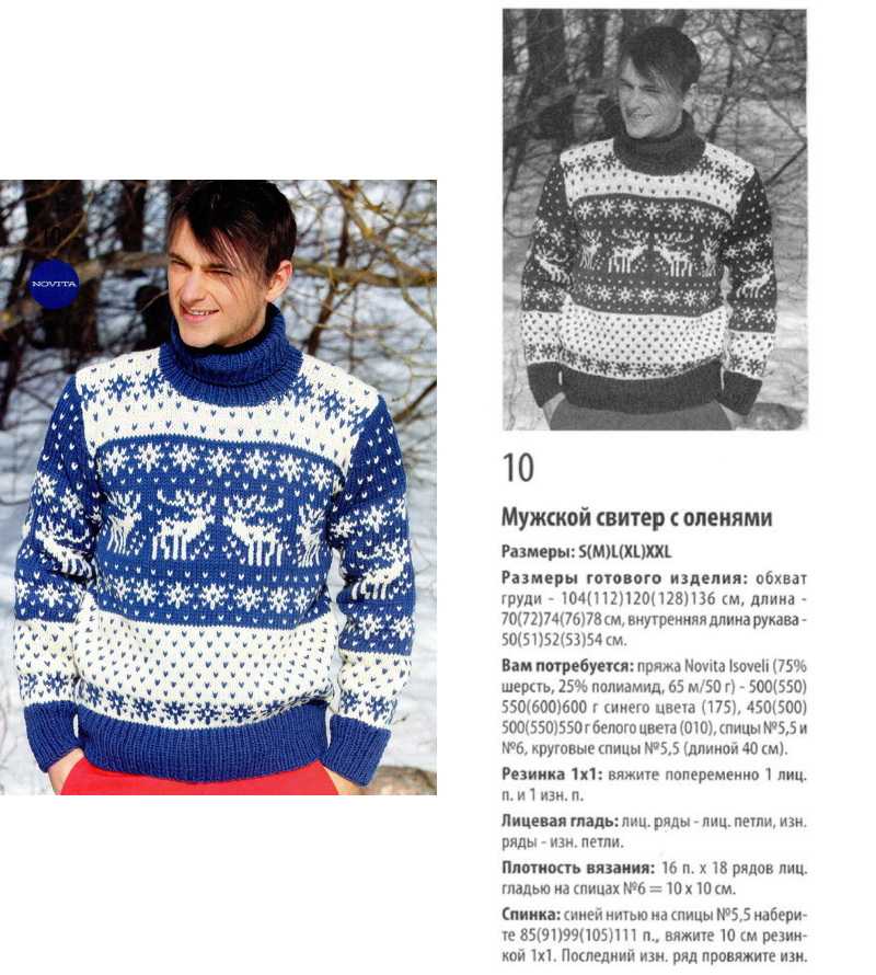 167+ схем свитера спицами с описание вязания