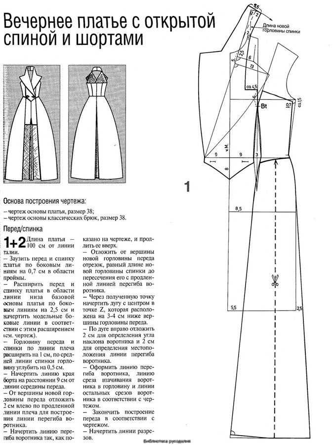 Как сшить платье из шифона с юбкой солнце: выкройка и мастер класс по пошиву