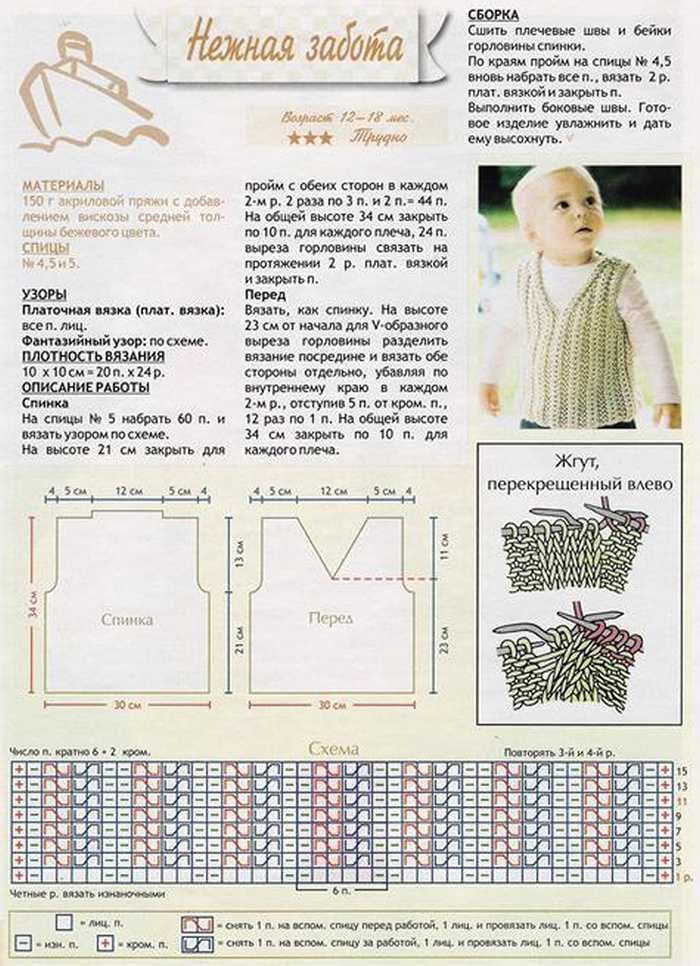 Жилетка для девочки спицами: фото модели, схема с подробным описанием, интересные идеи декорирования :: syl.ru