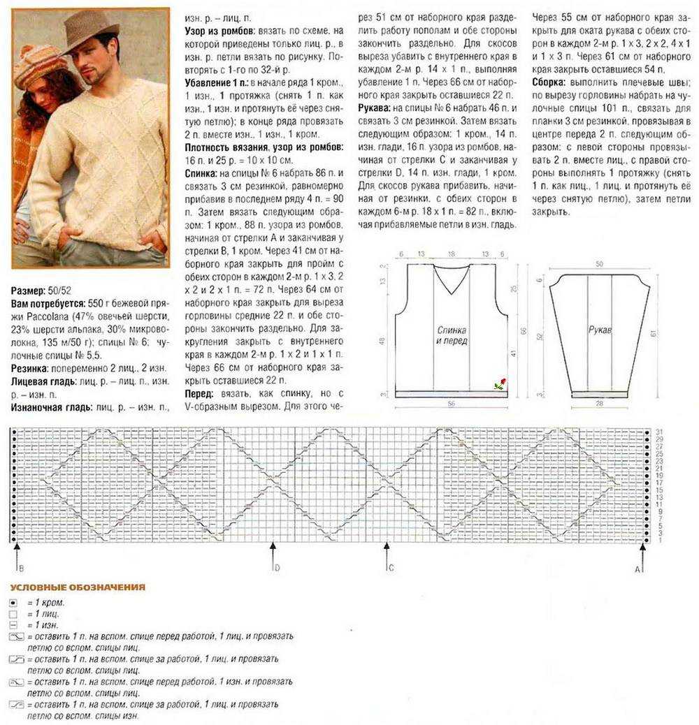 Как связать свитер спицами — подробная инструкция и поэтапное описание процесса. 95 фото схем модных свитеров