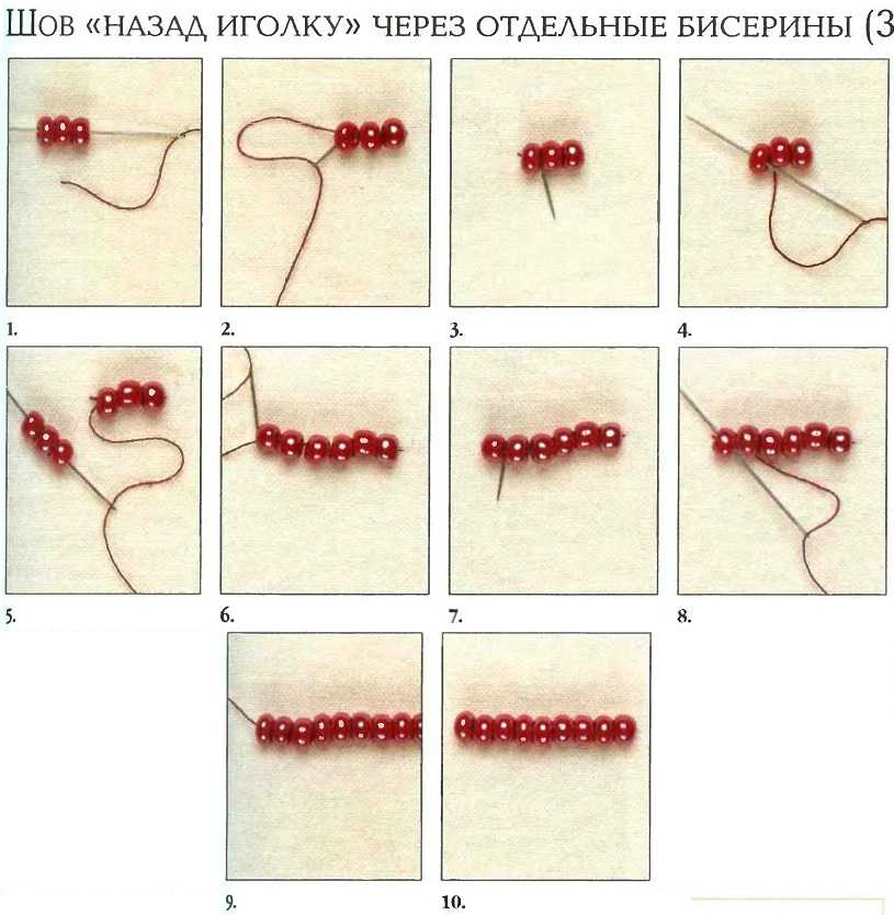 Запошивочный шов схема последовательно