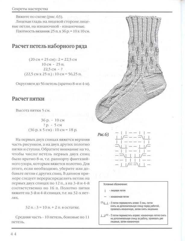 Вяжем ажурные женские носочки по схеме с описанием