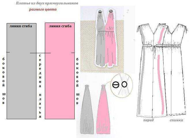 В греческом стиле: самые красивые и нежные платья 2021-2022