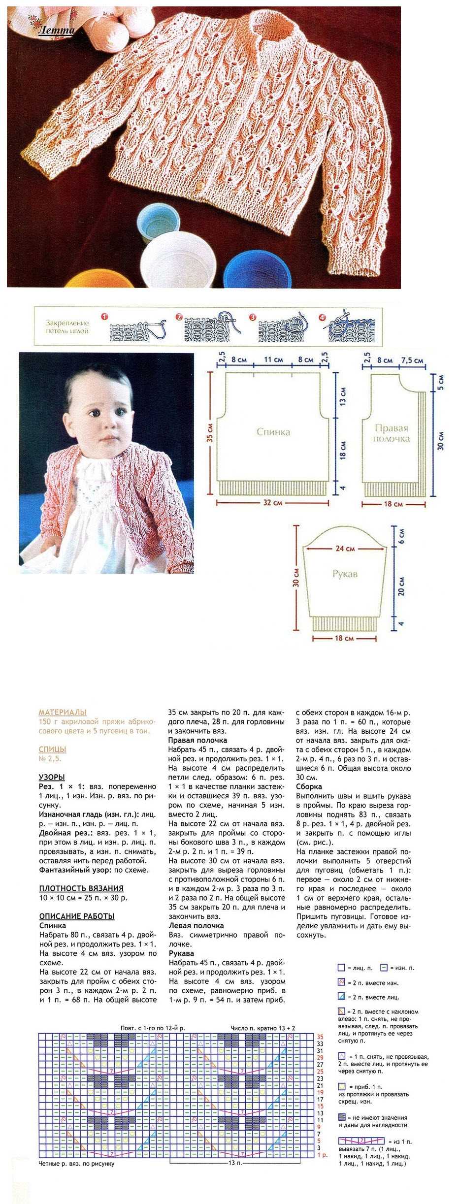 Вязание спицами для девочек 1-2-3-4-5-6-7-10 лет. модные модели 2020 года с описанием и схемами
