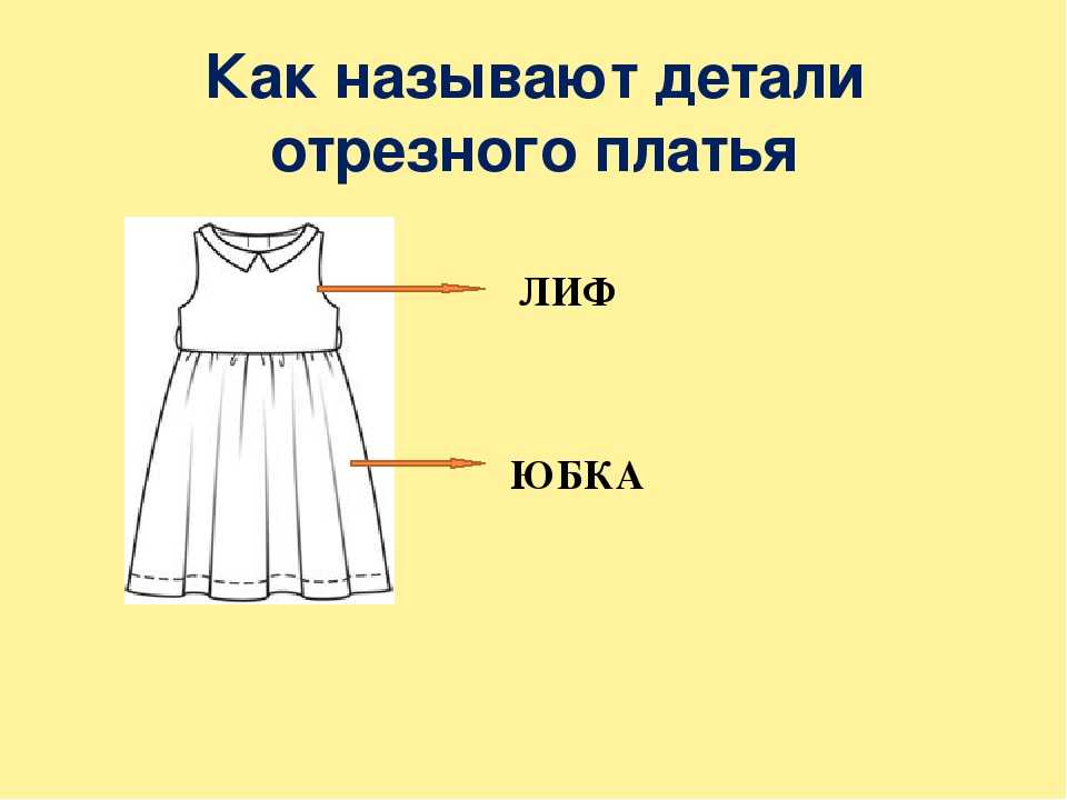 Как пришить подкладку к юбке и юбке-брюки | pokroyka.ru-уроки кроя и шитья