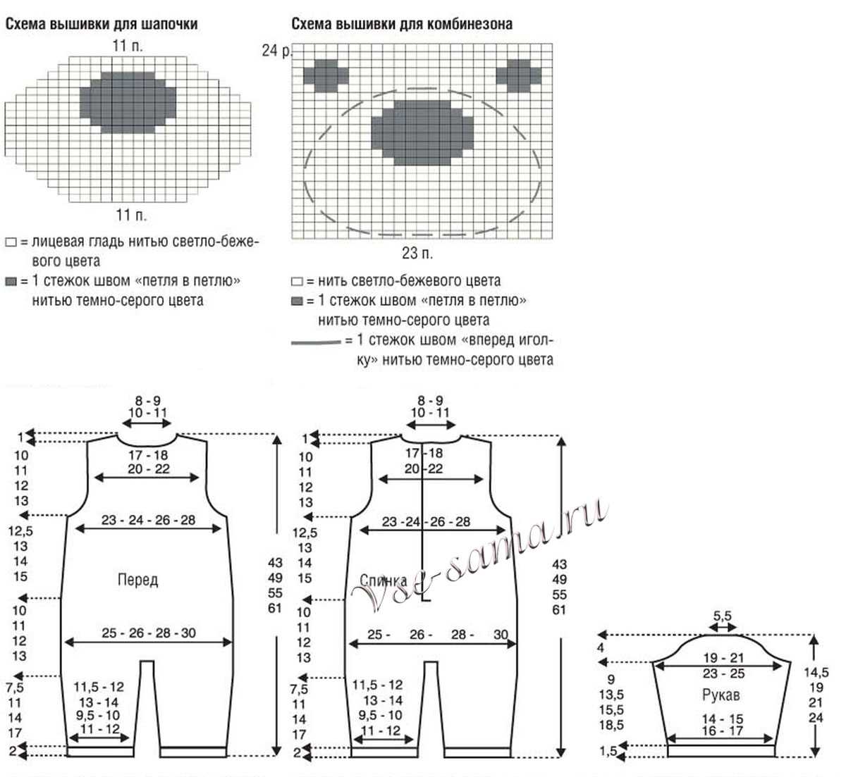 Комбинезон детский вязаный спицами на 12 месяцев схема
