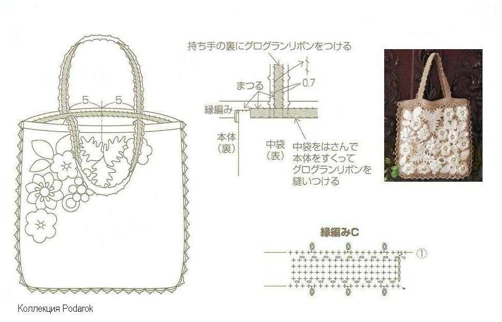 Более 100 идей вязания сумок спицами и крючком | мой милый дом - хенд мейд идеи рукоделия и дизайна