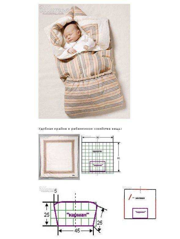 Одеяло для новорожденных своими руками может связать любая мама В нашей статье 7 вариантов с подробным описанием и видео мастер-классами для начинающих