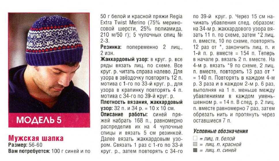 Как быстро и просто связать шапку спицами для мужчины и мальчика-подростка: схемы и фото шапки-чулка, шапки-колпака, шапки с козырьком, шапки-ушанки, двойной шапки и шапки с отворотом | qulady