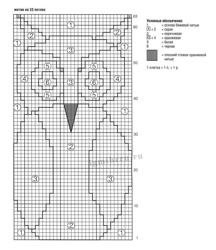 Узор сова спицами схема и описание