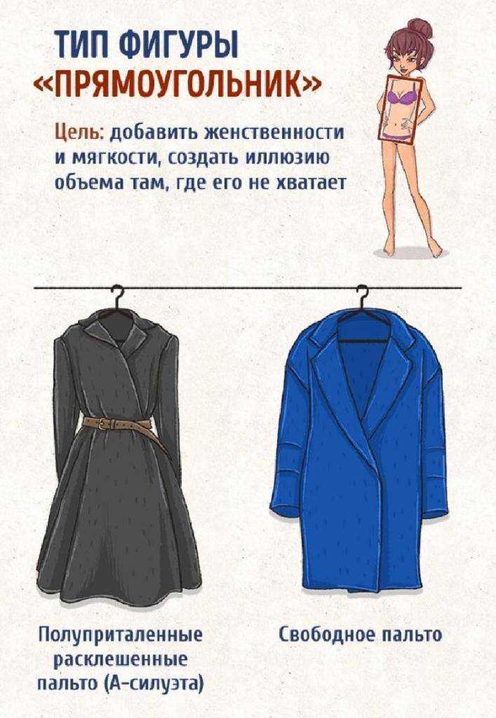 Выкройки пальто: 4 модели | дама