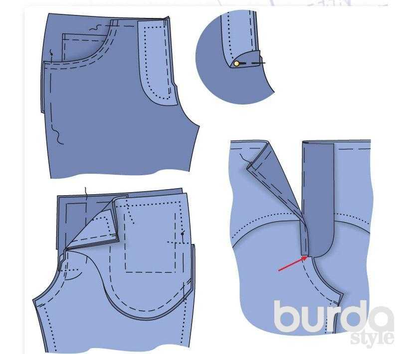 Как вшивать молнию в брюки: пошаговая инструкция :: syl.ru