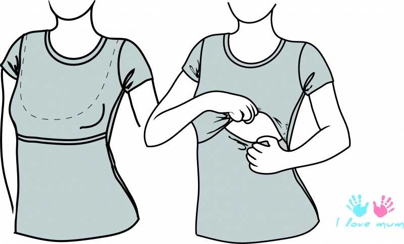 Как сшить трикотажную футболку, подробная инструкция для новичков