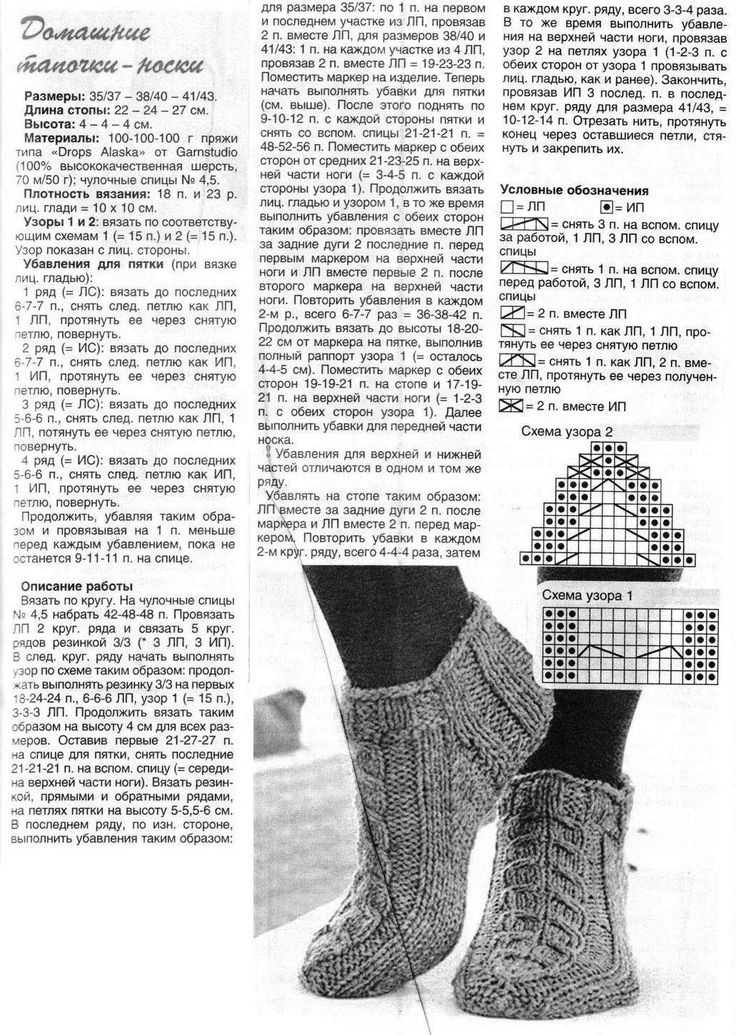 Ажурные носки «китайские кружева» (вязание, схемы, фото и видео) - irena handmade