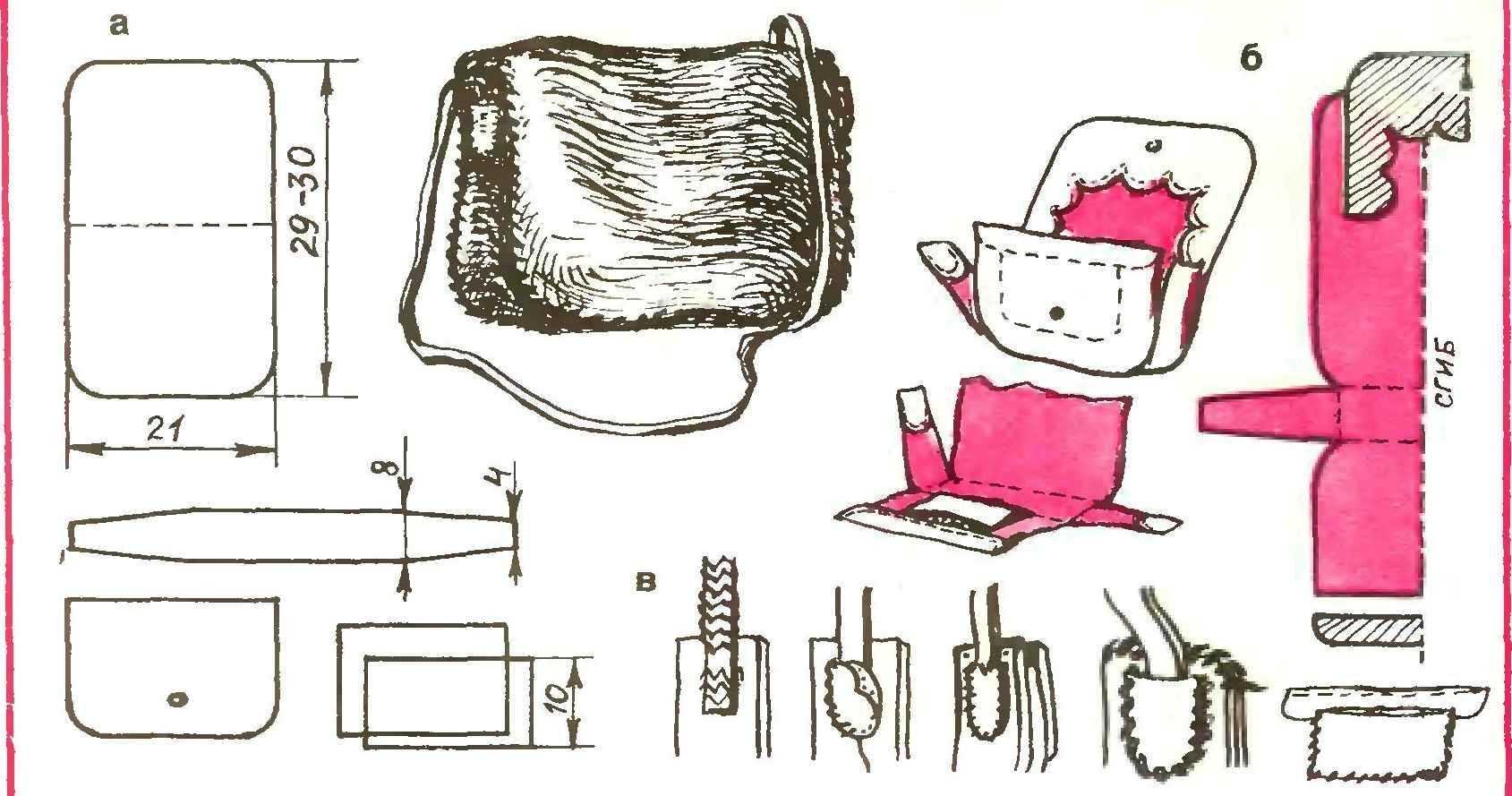 Как сшить сумку из ткани своими руками: мастер-классы