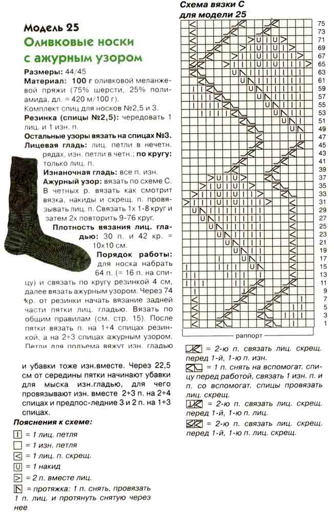 Как связать ажурные носки спицами - схемы, описание вязания