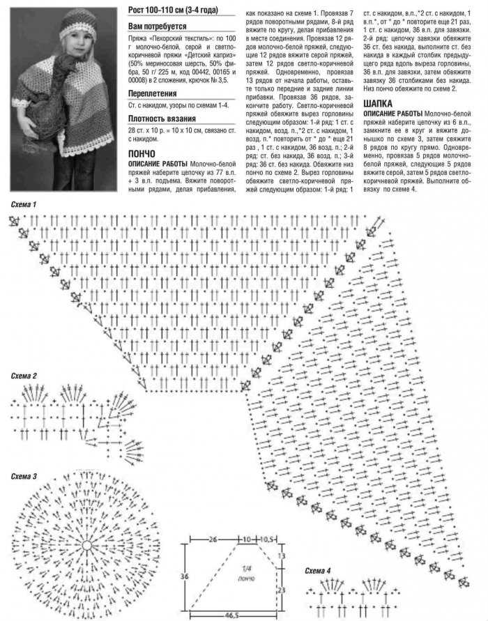 Пончо спицами: схемы и описание технологии вязания