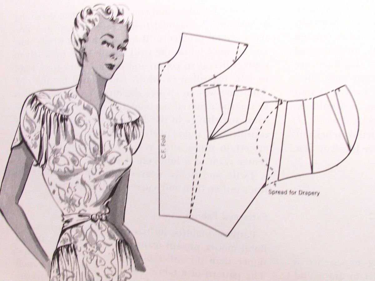 Выкройка платья трапеция: что представляет собой фасон трапеция — схема классической выкройки платья-сарафана. платья трапеция для полных: схема чертежа. выкройка расклешенного платья-сарафана
