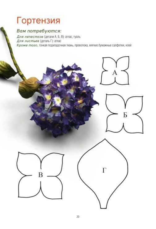 Цветы из фоамирана своими руками: 10 мастер-классов, шаблоны, как сделать цветы