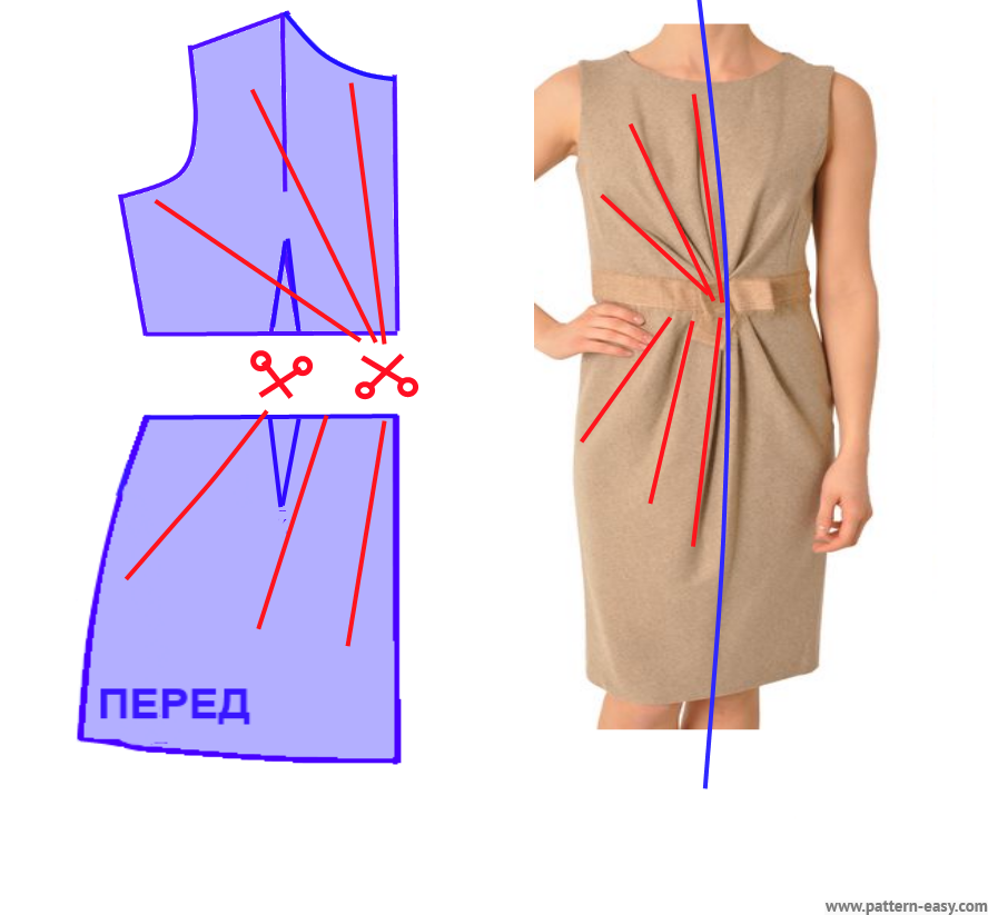 Платье трапеция: выкройка для начинающих пошагово, для полных женщин. о выкройках и порядке шитья платья трапеция