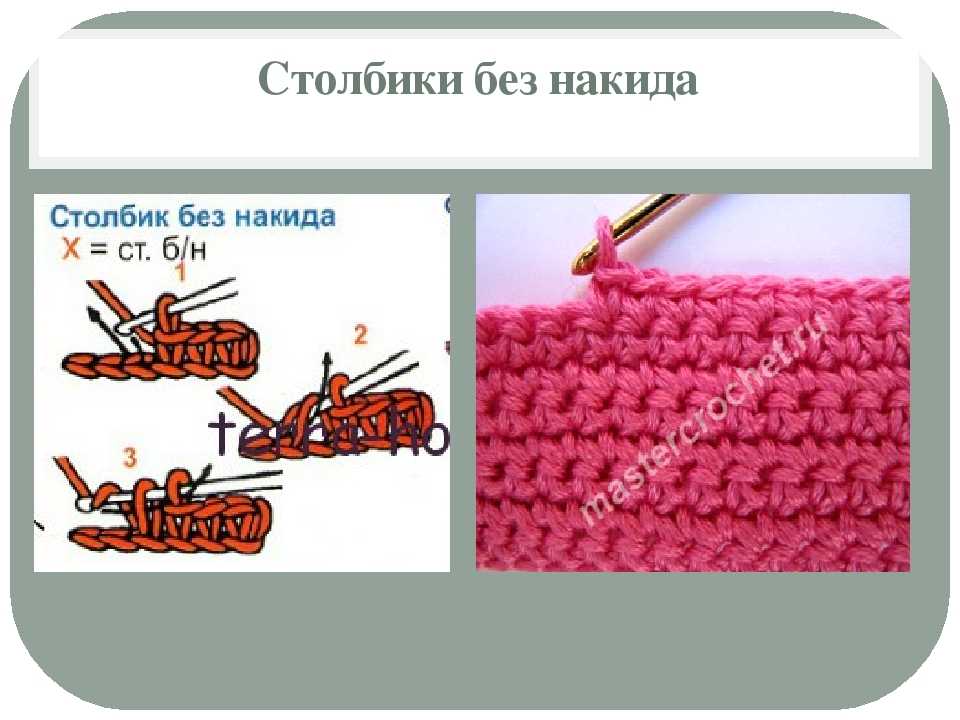 Основные приемы вязания крючком — салон рукоделия меланж