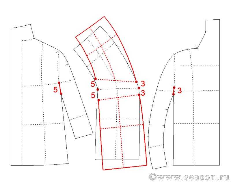 Выкройка пальто без воротника: создаем новый элемент модного гардероба на примере мастер-класса по моделированию легкого и яркого весеннего пальто