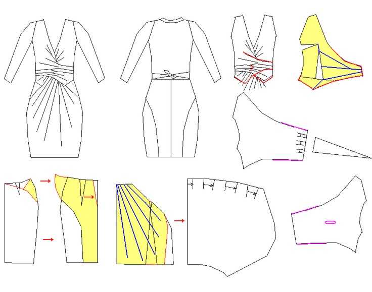12 выкроек летних платьев – самое время обновить гардероб своими руками