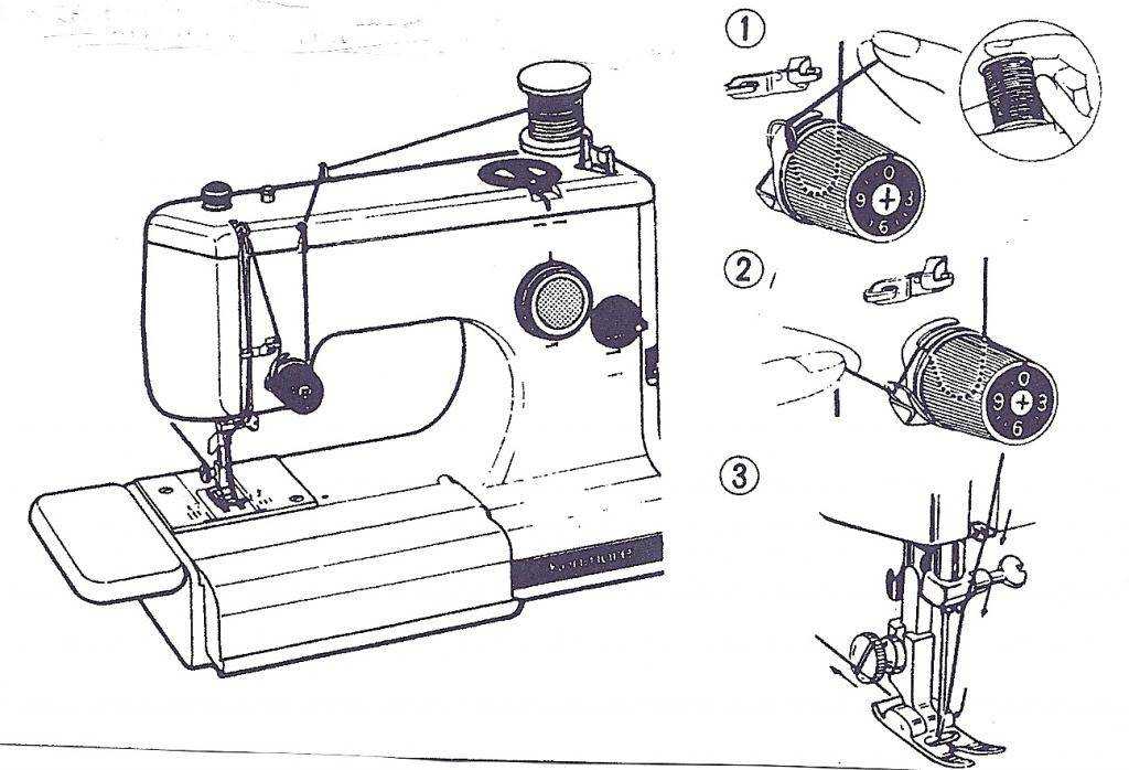 Почему швейная машина пропускает стежки: 11 причин и способы устранения