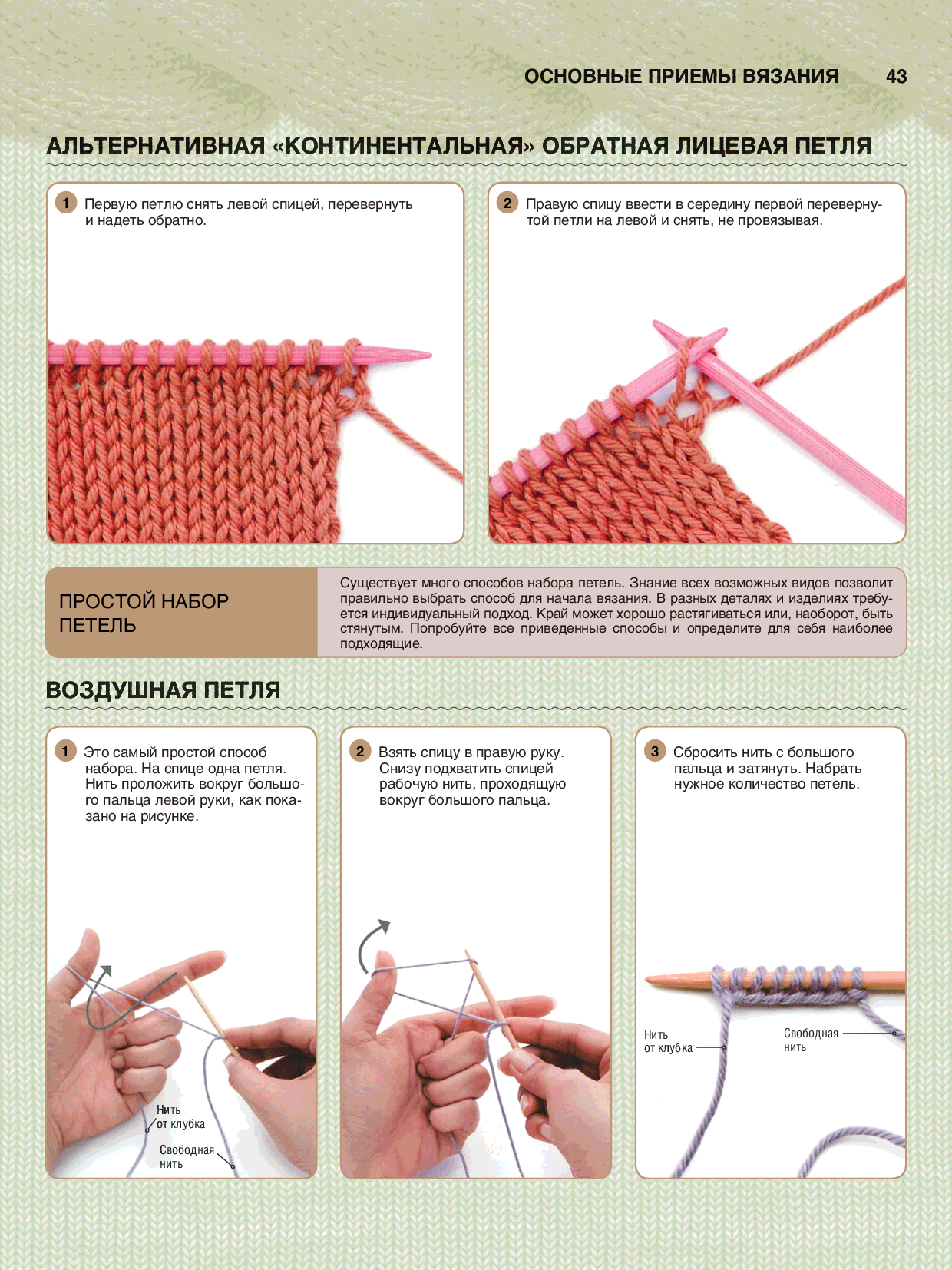 1 урок вязания. Уроки по вязанию для начинающих с первой петли спицами. Лицевое вязание спицами для начинающих пошагово. Вязание спицами для начинающих лицевые петли пошагово. Вязание для начинающих спицами самое простое пошагово.
