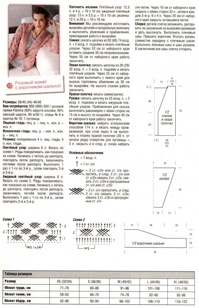 Кардиган спицами с воротником шалька схемы и описание