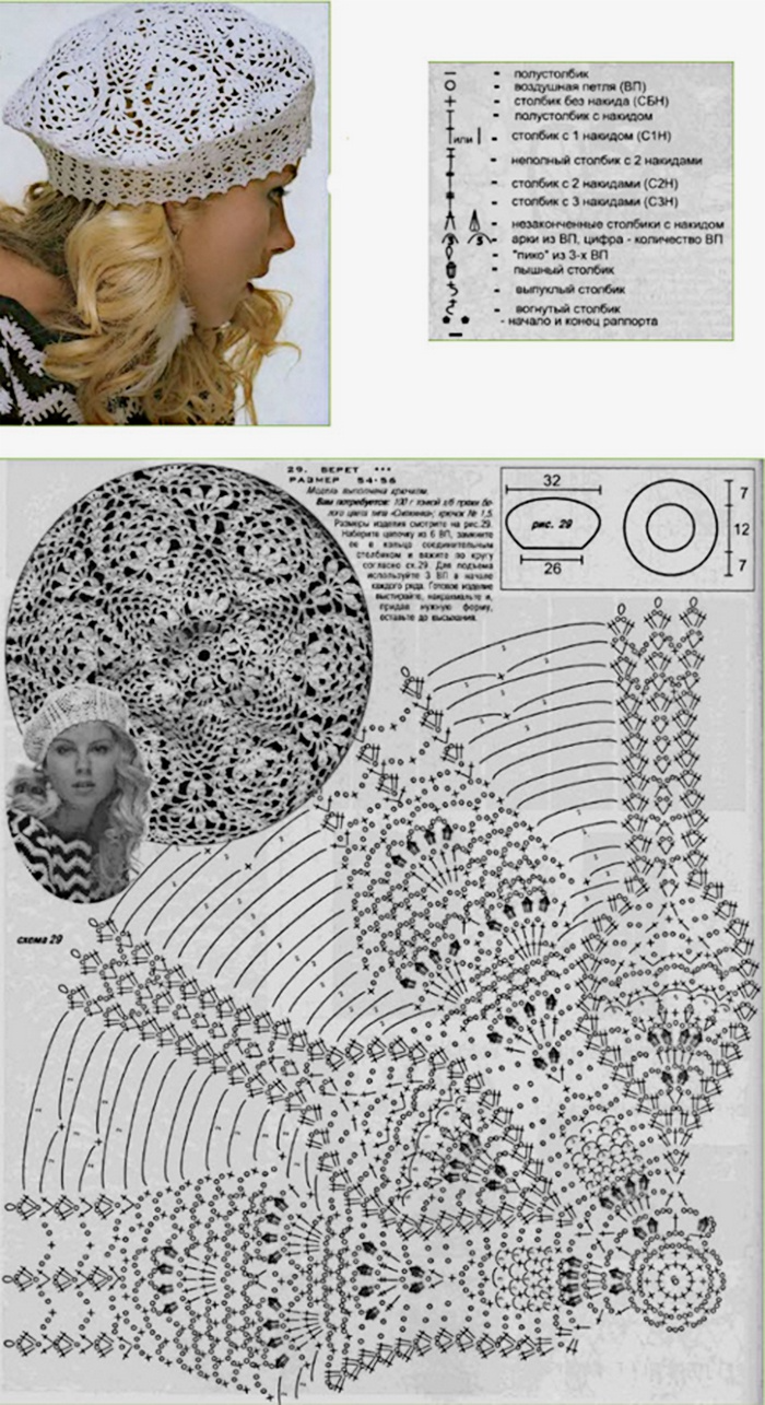 Схема летняя шапочка крючком для женщины схема
