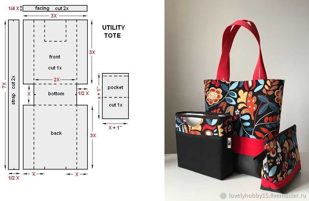 Как сшить сумку из ткани своими руками: выкройки, схемы, пошив art-textil.ru